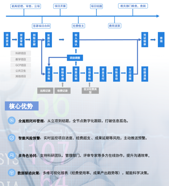 截屏2025-07-23 14