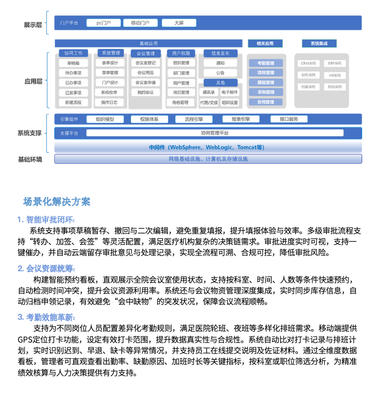 截屏2025-07-23 15 截屏2025-07-23 15