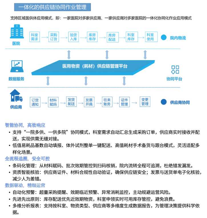 截屏2025-07-23 15