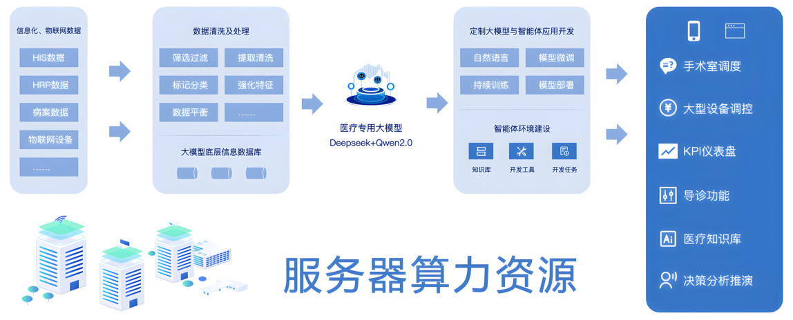 图片5 图片5